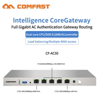 Gigabit AC Gateway Routing MT7621A 880Mhz 3*10/100/1000Mbps LAN/WAN Port Multi WAN Load Balance Controler Wifi Router Projektu